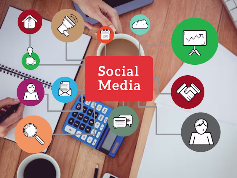 Cover image for Social Media Ads Campaign for Business Growth