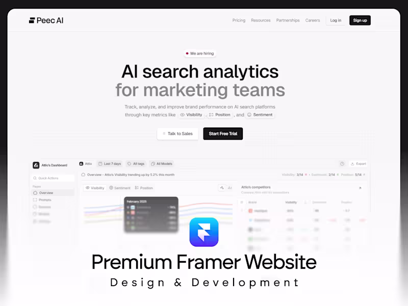 Cover image for Premium Framer Website Design & Development