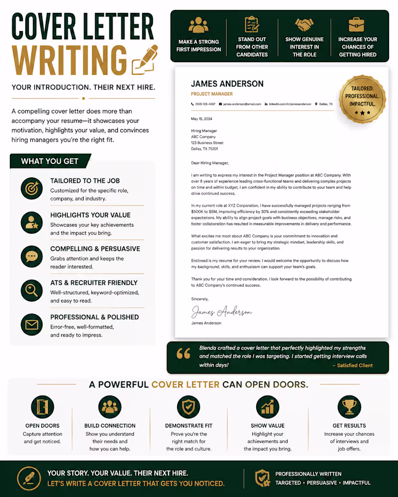 Cover image for ATS Tailored Cover Letter Writing