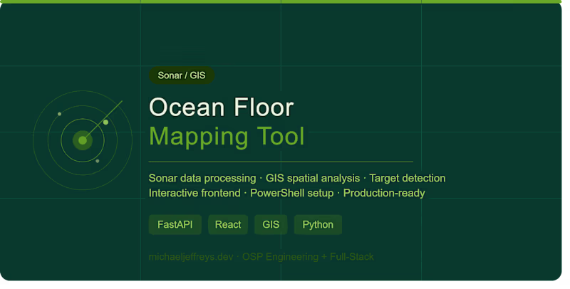 Cover image for Sonar Data Processing & Underwater Target Mapping