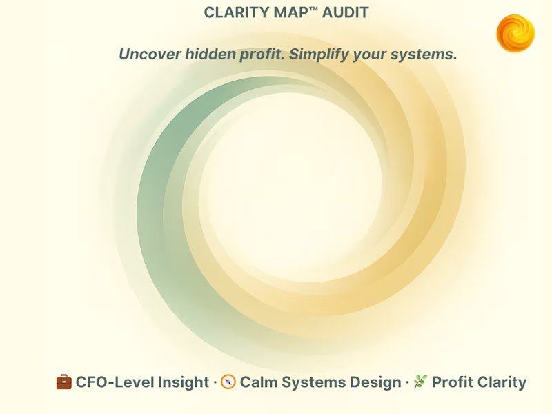 Cover image for Clarity Map™ Audit — Uncover Hidden Profit & Simplify Systems