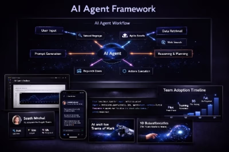 Cover image for Project title: Multi-Agent AI Orchestration