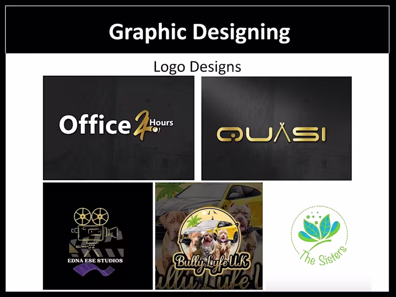 Cover image for  Branding, Graphic Design & Digital Products