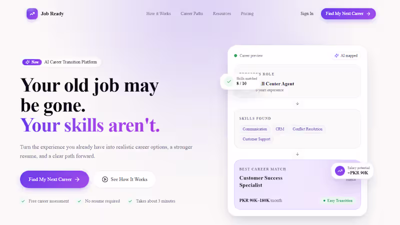 Cover image for Job Ready - AI Career