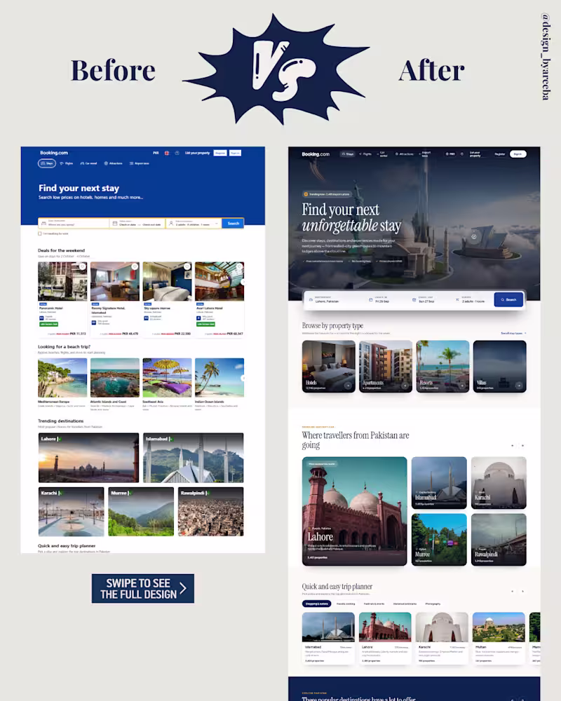 Cover image for Website Redesign