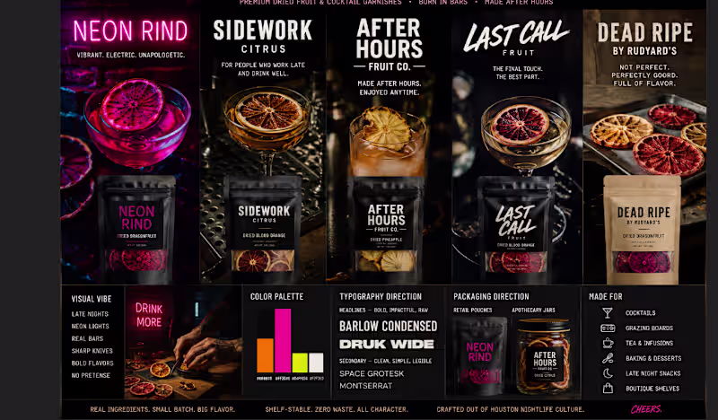 Cover image for Brand Identity Concepts