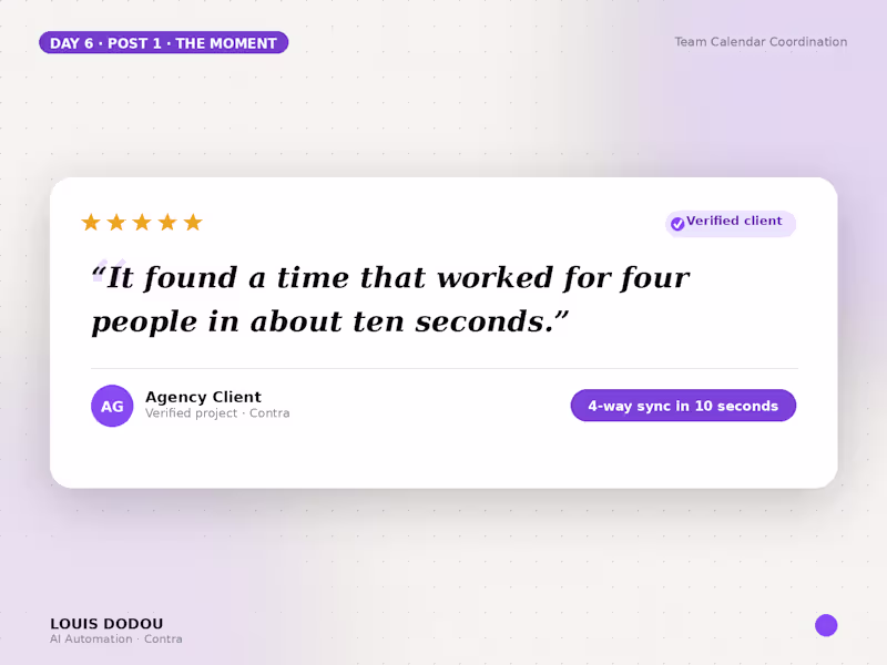 Cover image for “It found a time that