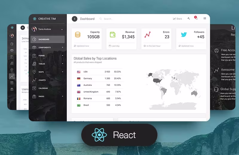Cover image for Fix Bugs in React or Node.js Applications