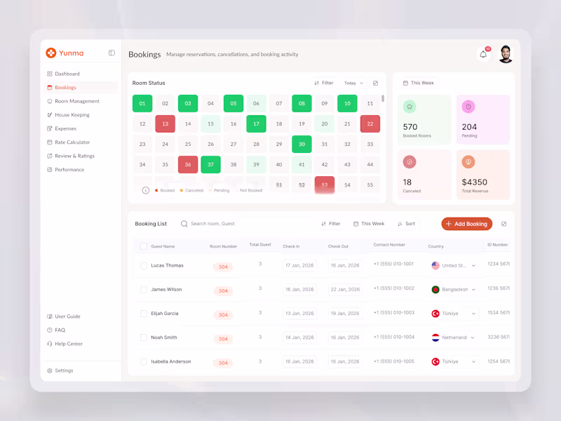 Cover image for Bookings Management System for Hotels