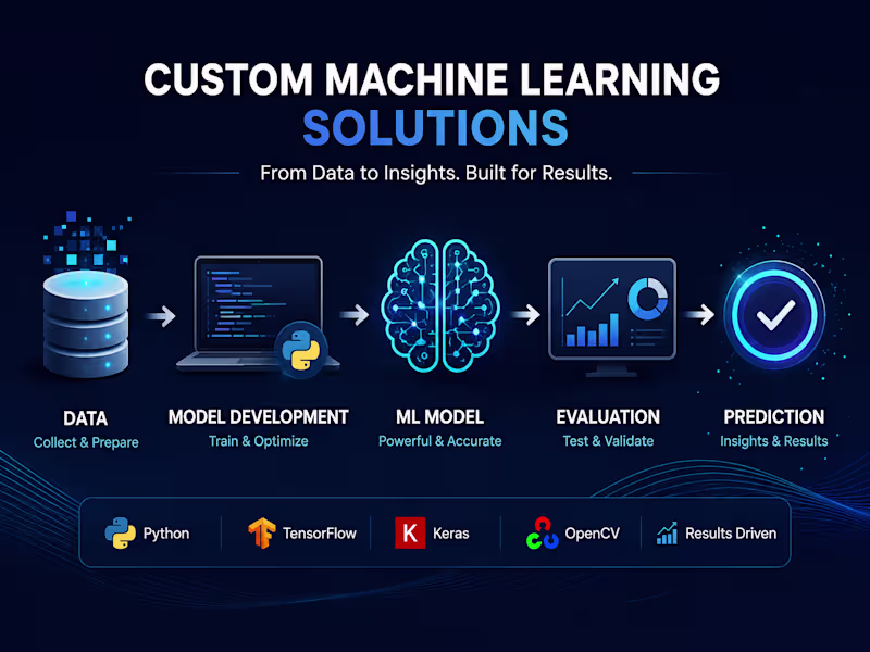 Cover image for Build Custom Machine Learning Models