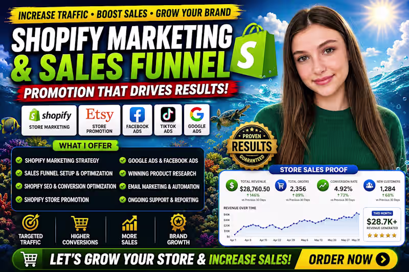 Cover image for Shopify Marketing That Turns Your