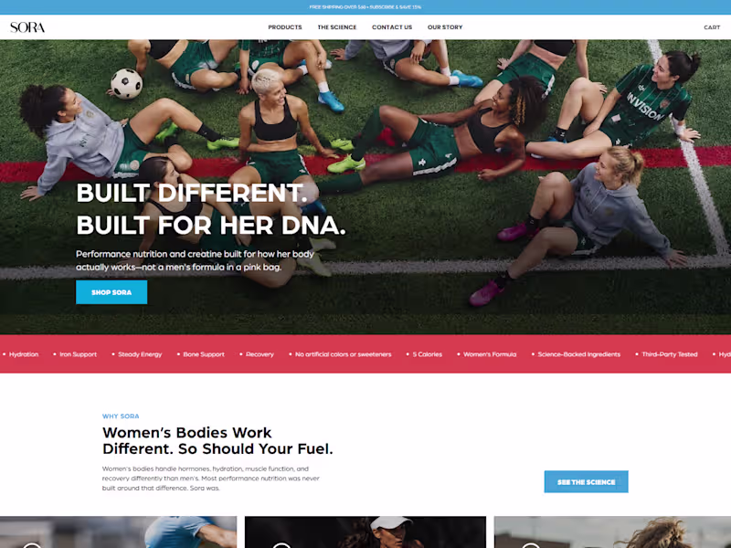 Cover image for Custom Shopify eCommerce Development for SORA