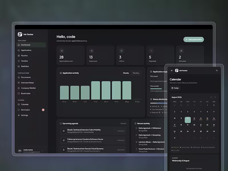 Cover image for Tracking Application – Production-Grade Job