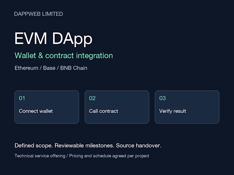 Cover image for EVM Wallet & Contract Integration | Ethereum, Base, BNB