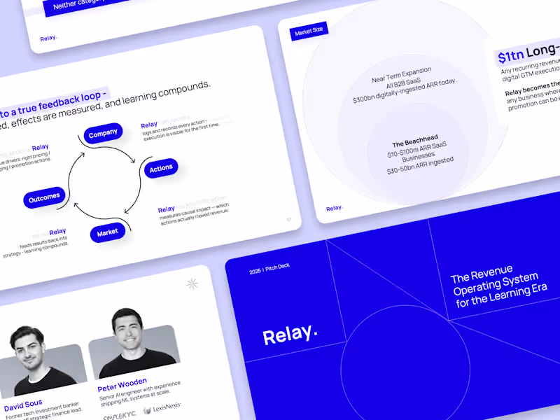 Cover image for Building the Pre-seed Pitch Deck for Relay's $1.5M Raise
