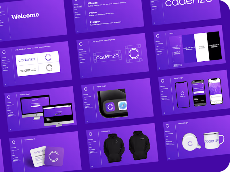 Cover image for Brand Identity Design