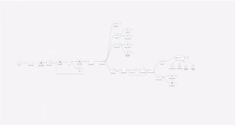 Cover image for AI-Powered Web Scraping & Data Enrichment Pipeline