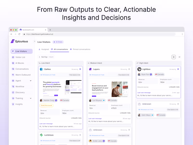 Cover image for AI Assistant Platform Dashboard Design