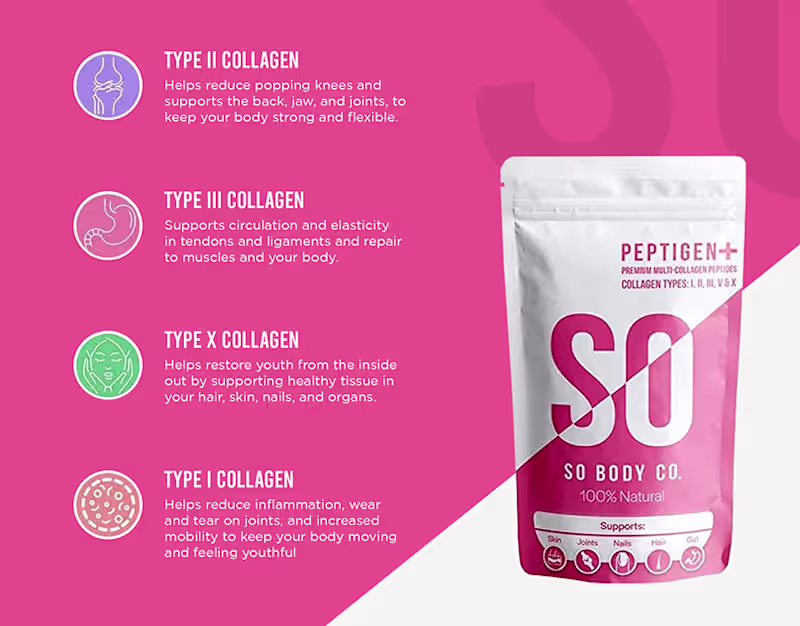 Cover image for Amazon Listing Images | Infographic | Ecommerce :: Behance