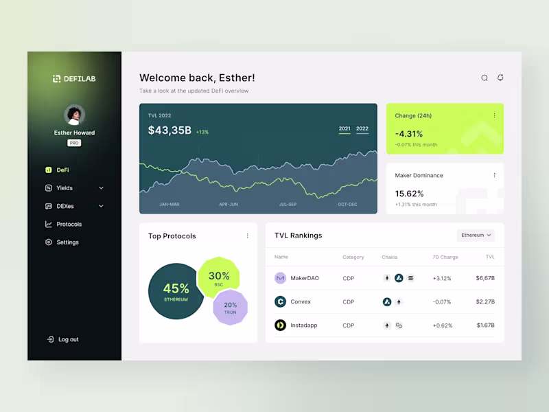 Cover image for Cupet App 