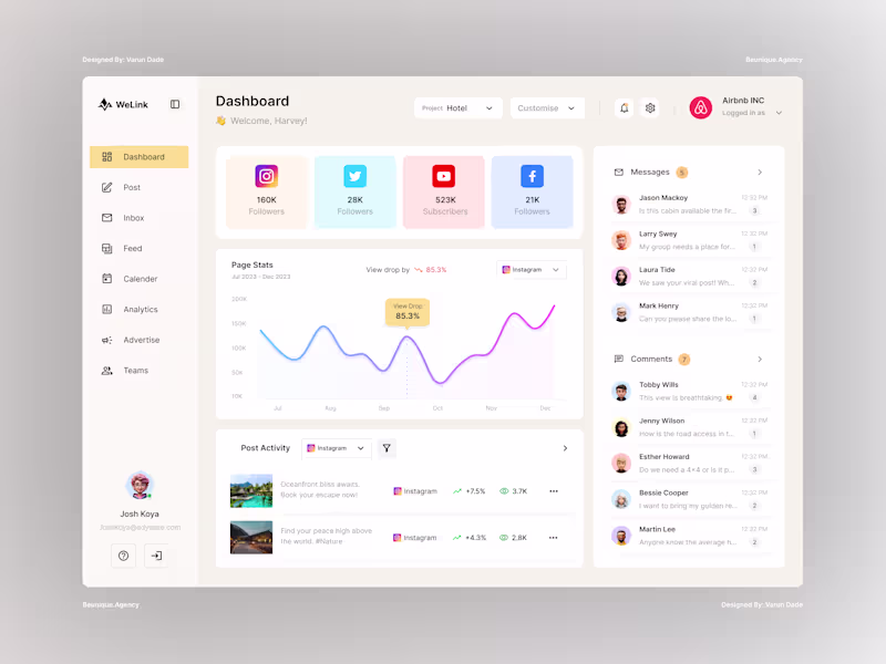 Cover image for UI/UX Design for MVP, SaaS, Web App, CRM