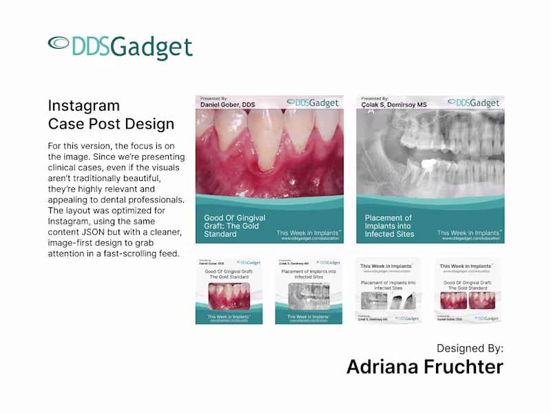 Cover image for Multi-Platform Case Template System for Weekly Clinical Content