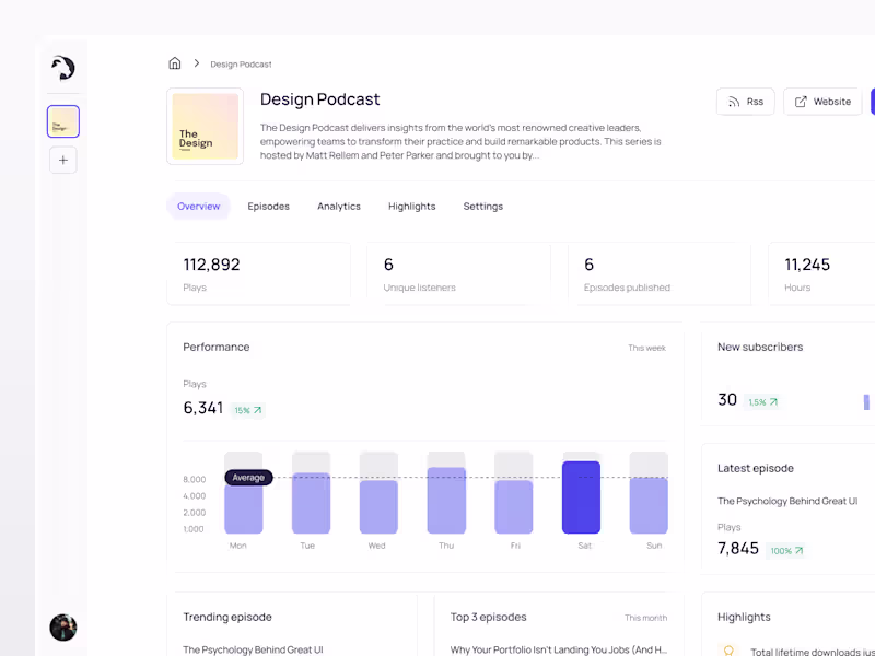 Cover image for Product Design UX/UI