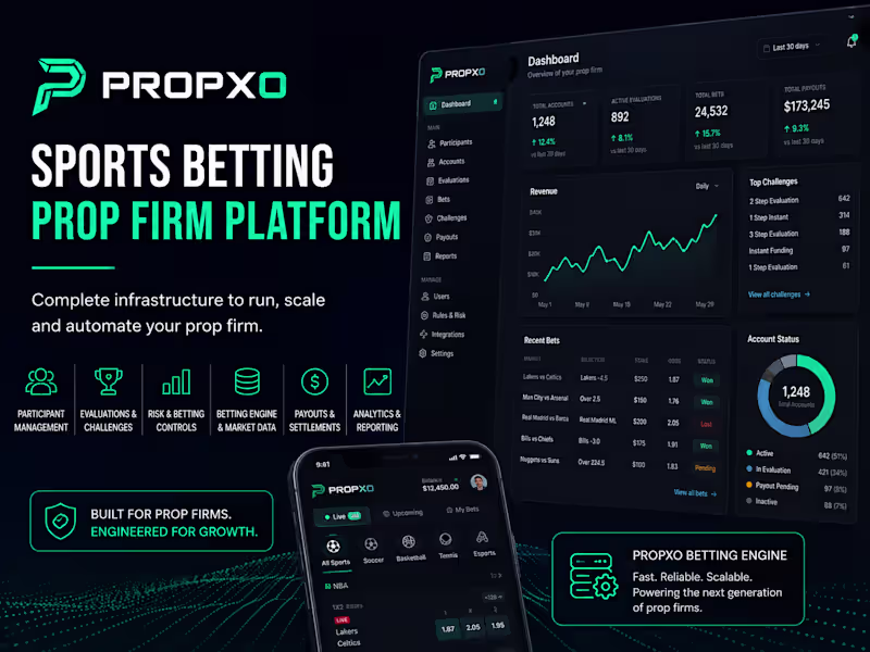 Cover image for PropXO Sports Betting Prop Firm