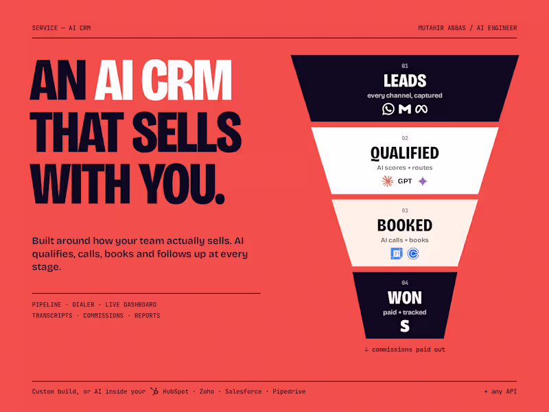 Cover image for Custom AI CRM: Built Around How Your Team Sells
