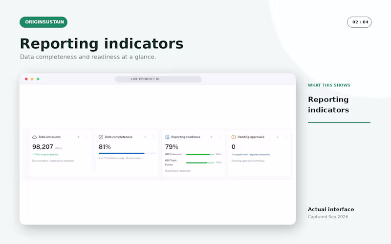Cover image for Multi-Tenant ESG Reporting Backend with NestJS and AWS