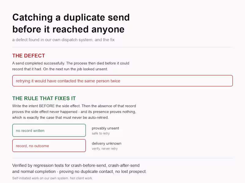 Cover image for Preventing a duplicate send after a mid-flight crash
