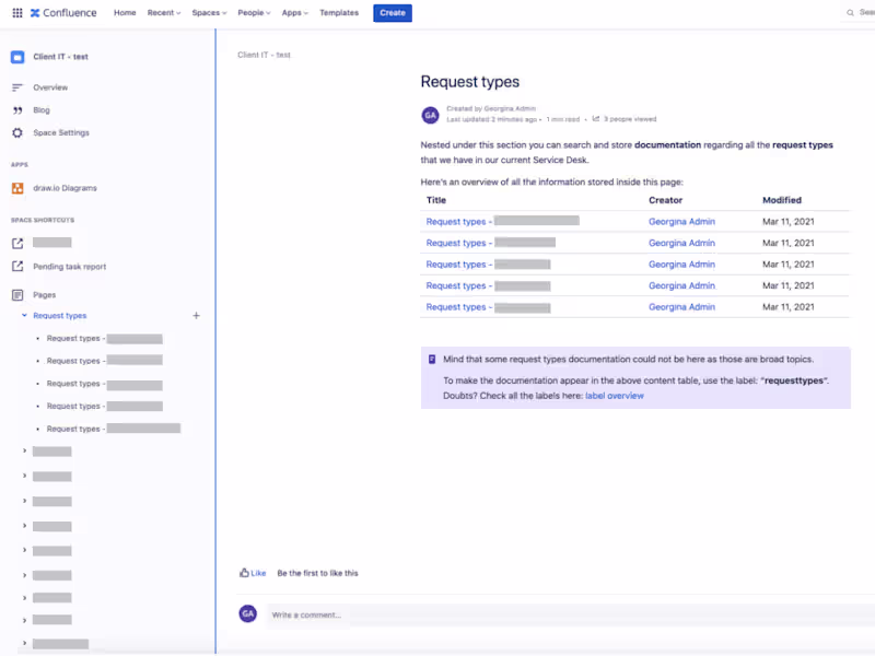 Cover image for Knowledge base makeover