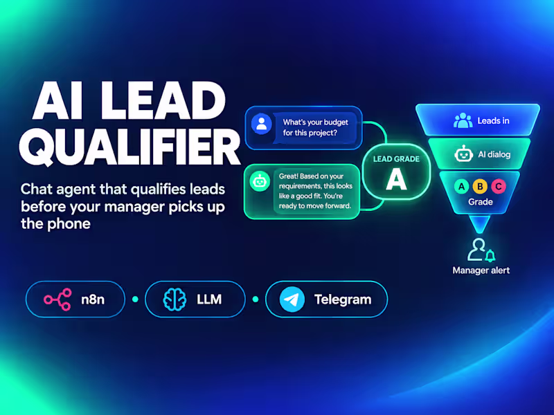 Cover image for AI Lead Qualification Bot for Telegram (or another messenger)