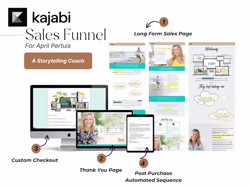 Cover image for Kajabi Sales Page for Storytelling Coach & Funnel Entry Point