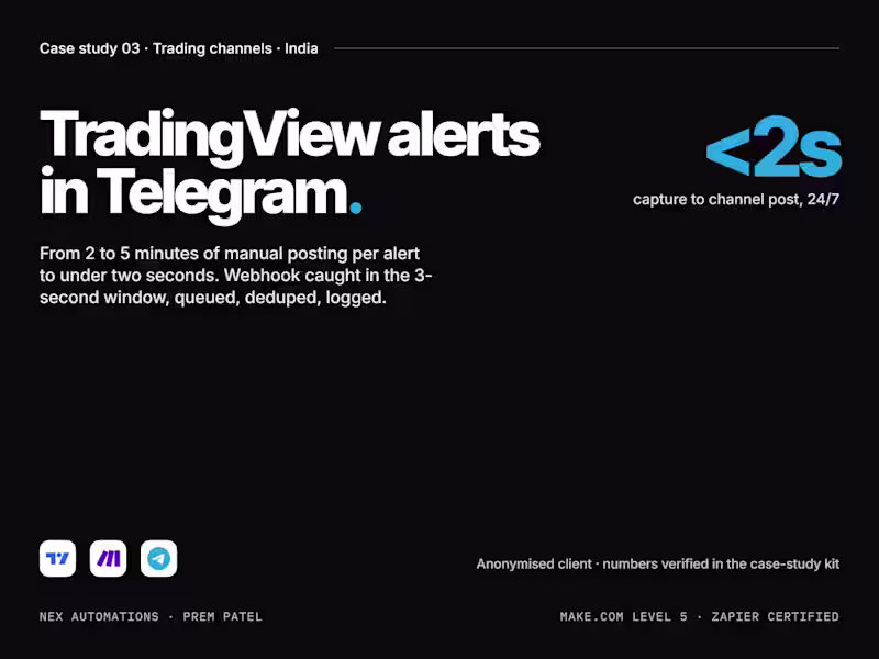 Cover image for TradingView alerts to Telegram in under 2 seconds on Make.com