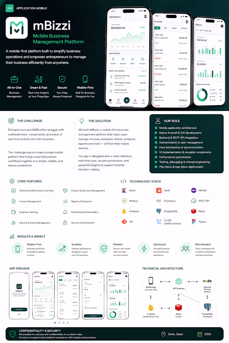 Cover image for Title:

mBizzi — Mobile Business Management