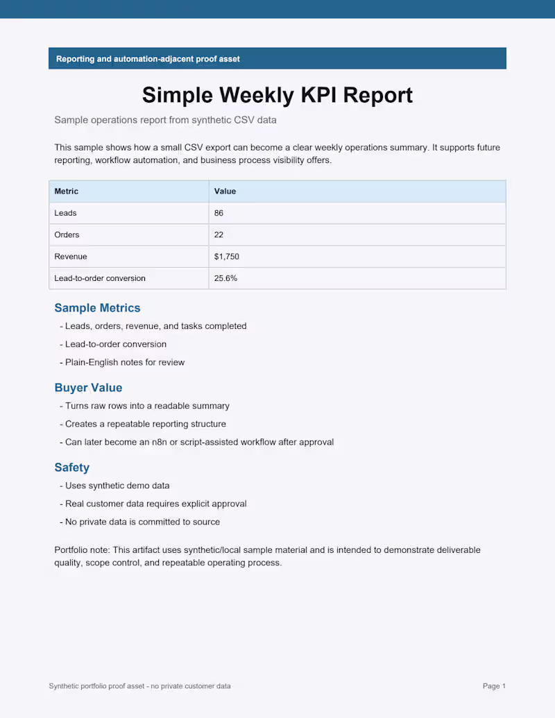 Cover image for Sample deliverable: a simple weekly