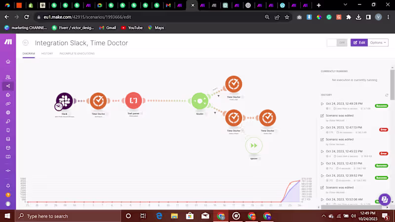 Cover image for Slack → Time Doctor Task
