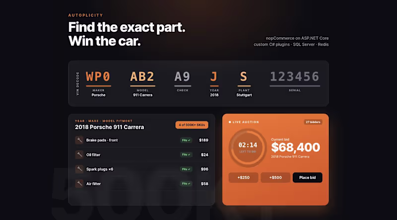 Cover image for Autoplicity: nopCommerce Car Auction and Parts Store