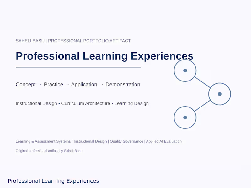 Cover image for Learning Experience Design & Curriculum Architecture