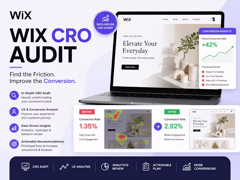 Cover image for Wix CRO Audit 