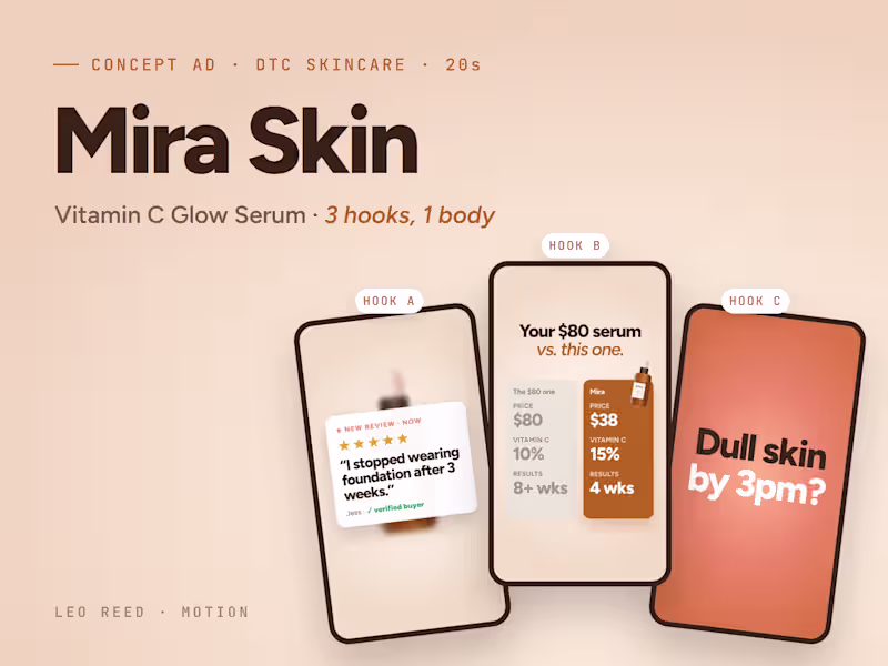 Cover image for Ad Creative Pack: 1 Ad, 3 Hooks, 2 Formats
