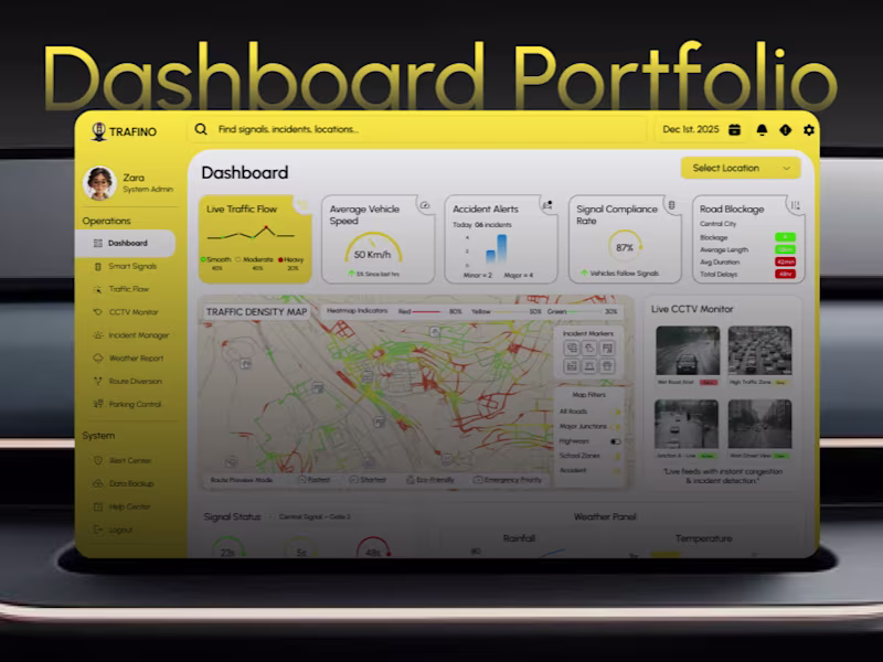 Cover image for Trafino – Smart Traffic Control