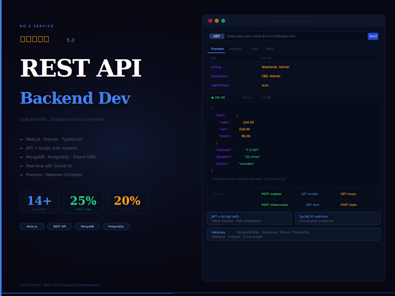 Cover image for REST API & Backend Development (Node.js / Python)