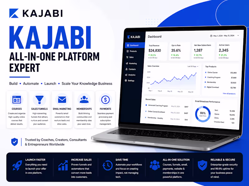 Cover image for Kajabi Course, Website & Marketing Automation Expert