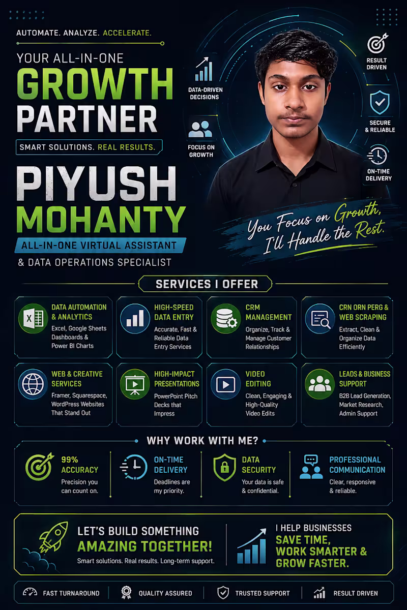Cover image for Hi I am Piyush Mohanty