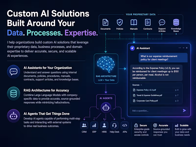 Cover image for Custom AI Development
