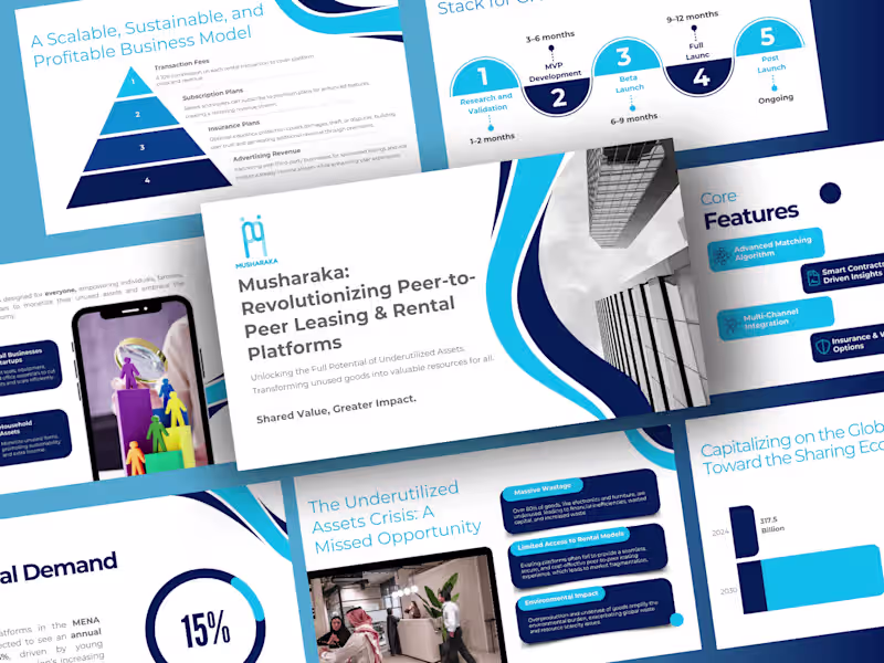 Cover image for Pitch Deck | Musharaka