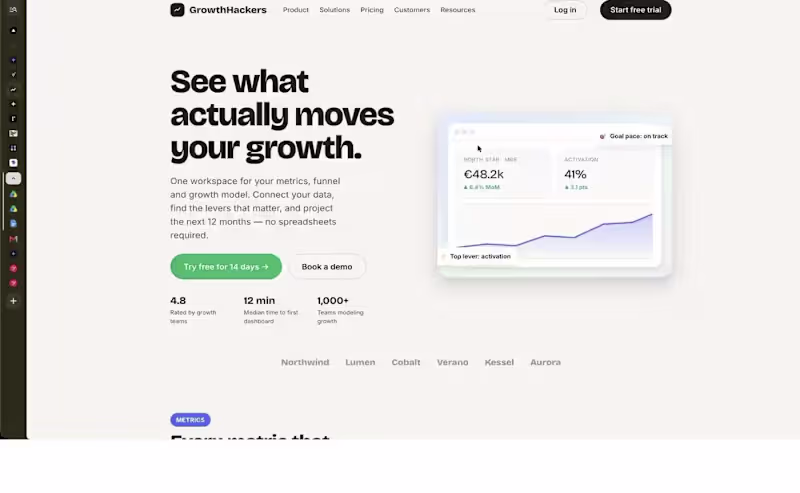 Cover image for Growth Model — Metrics, Funnel