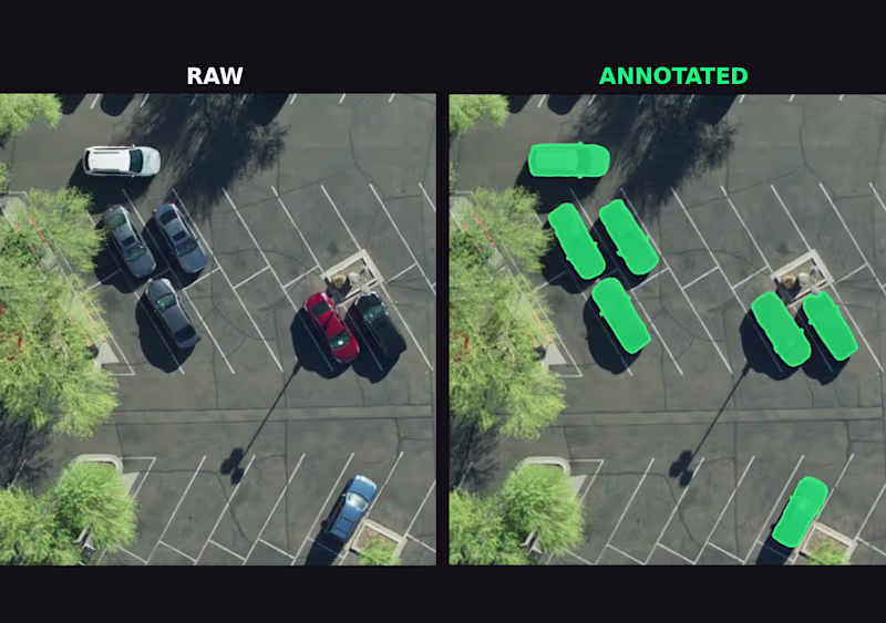 Cover image for Data Annotation & Labeling for AI/ML Training Data